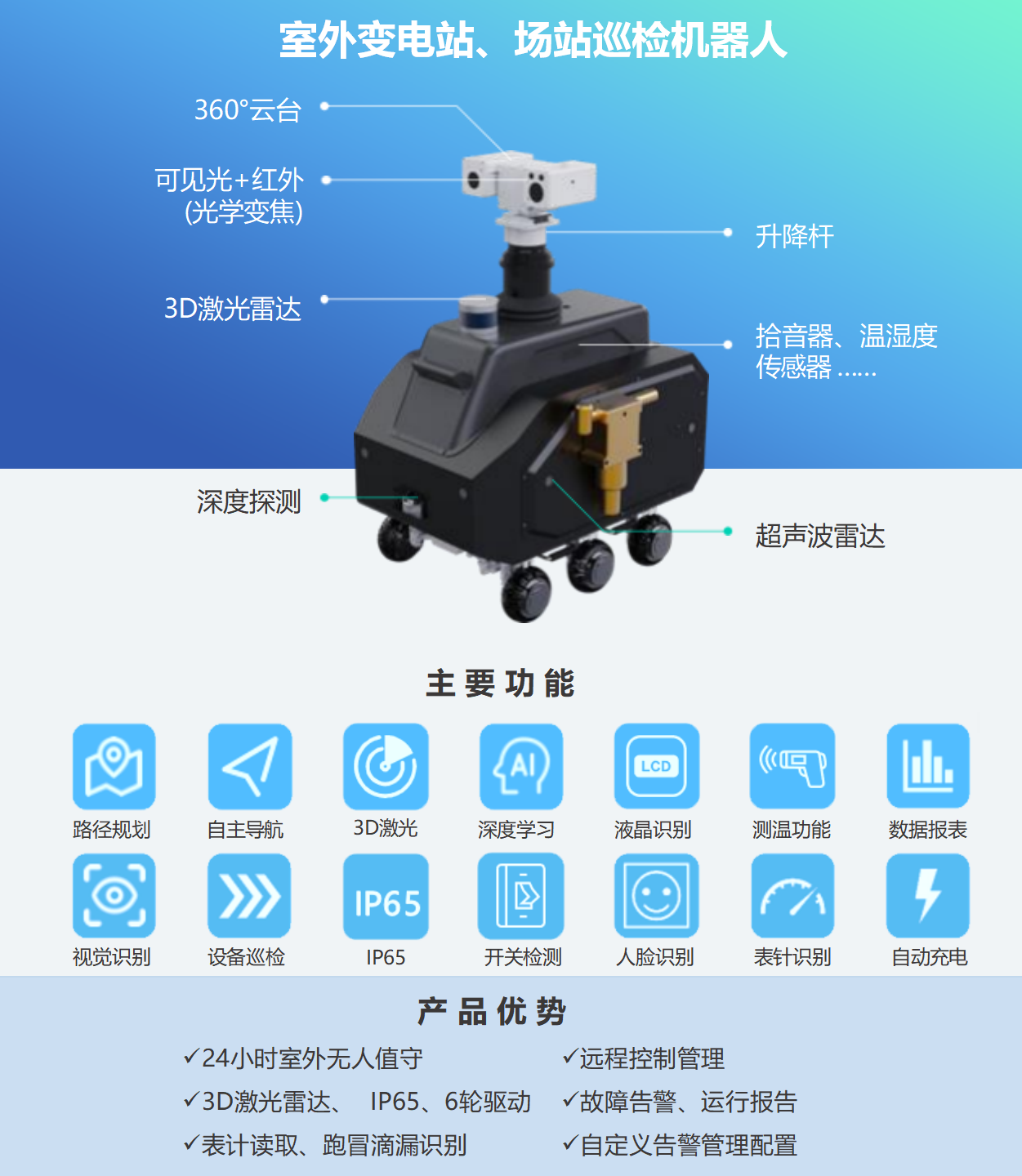 室外變電站、場站巡檢機(jī)器人.png