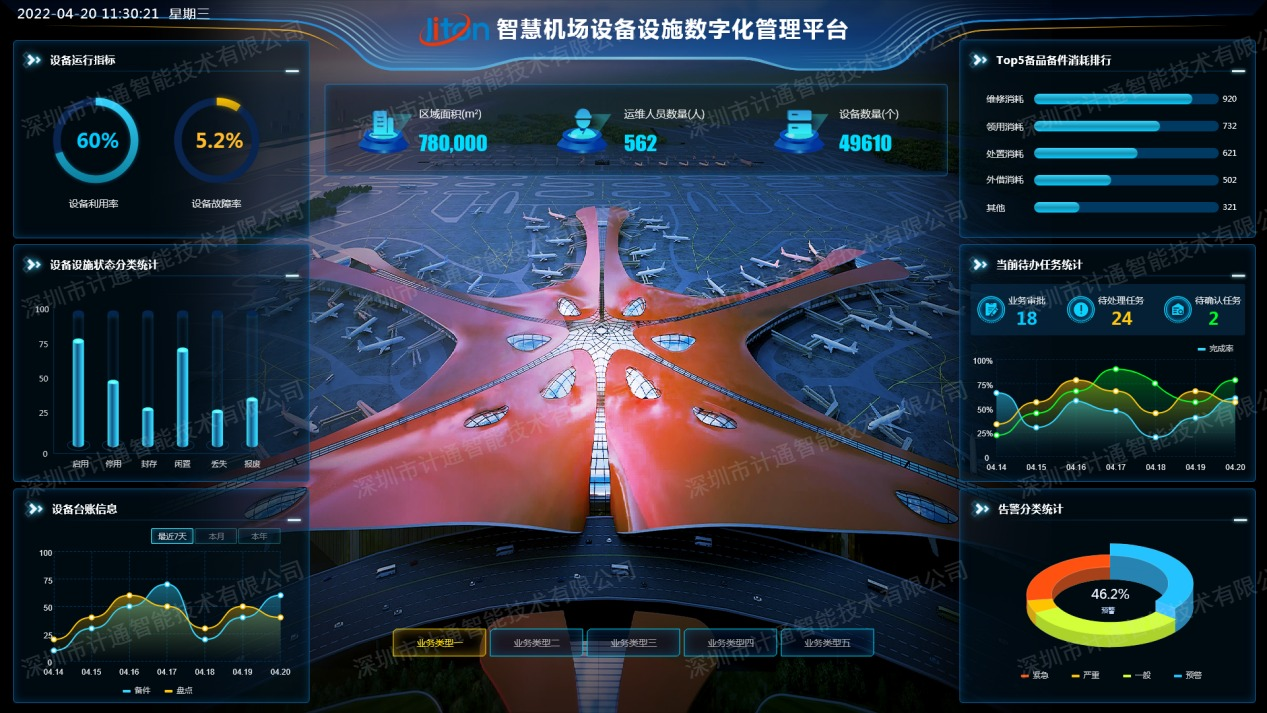 智慧機(jī)場(chǎng)數(shù)字化運(yùn)維管理平臺(tái)哪家好？