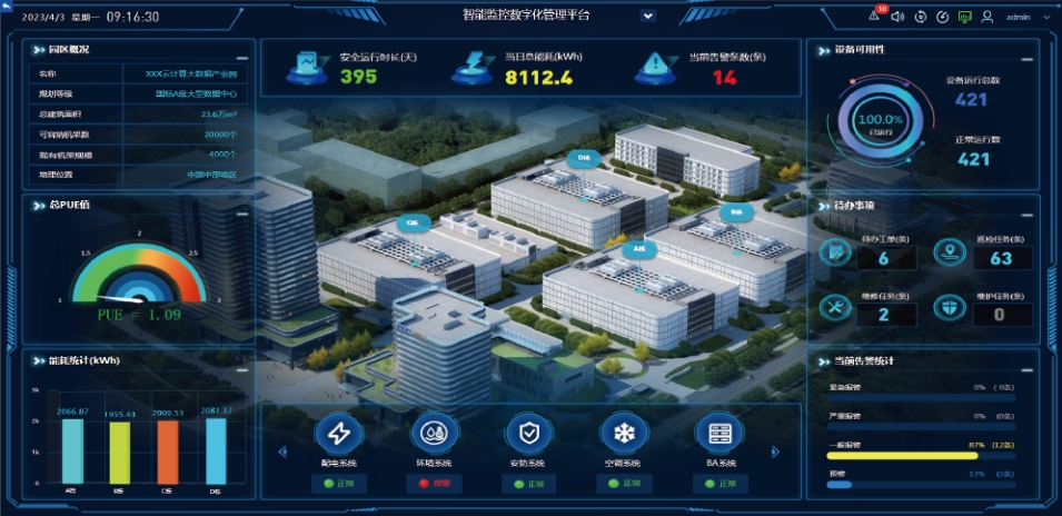 數(shù)據(jù)中心基礎(chǔ)設(shè)施：構(gòu)建高效、安全、智能的數(shù)字底座