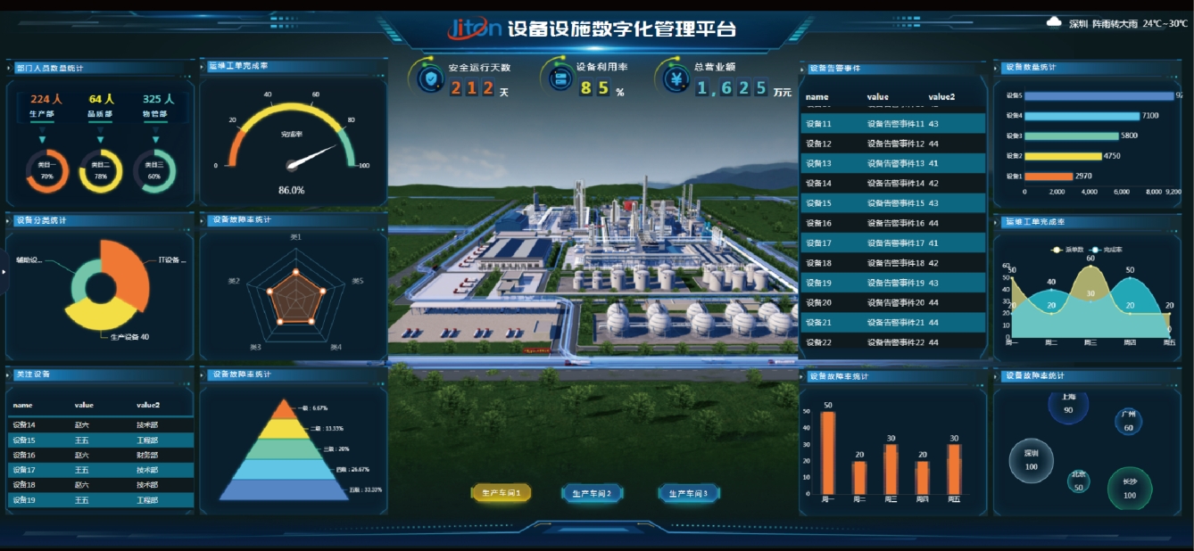 設(shè)備數(shù)字化管理如何降低設(shè)備維護(hù)成本和延長設(shè)備壽命？