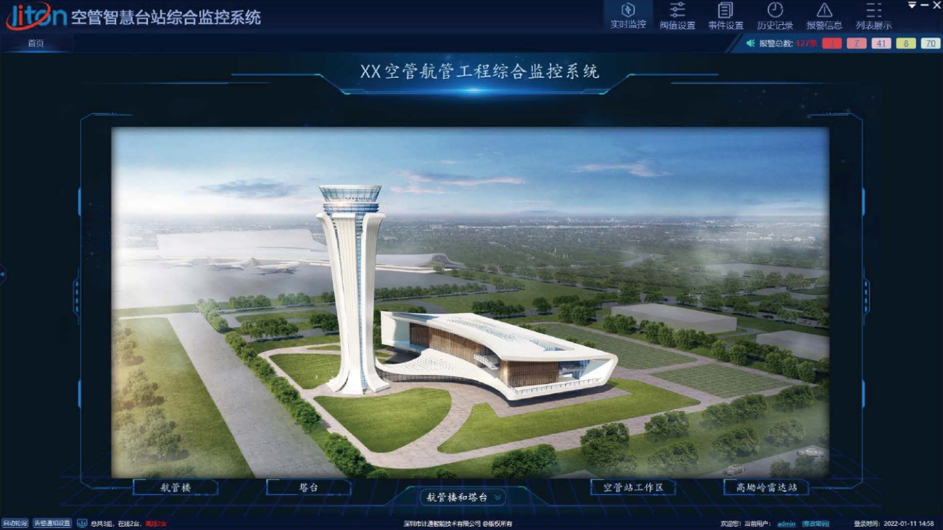 智慧空管集中監(jiān)控系統(tǒng)如何助力空中交通流量的智能管理？