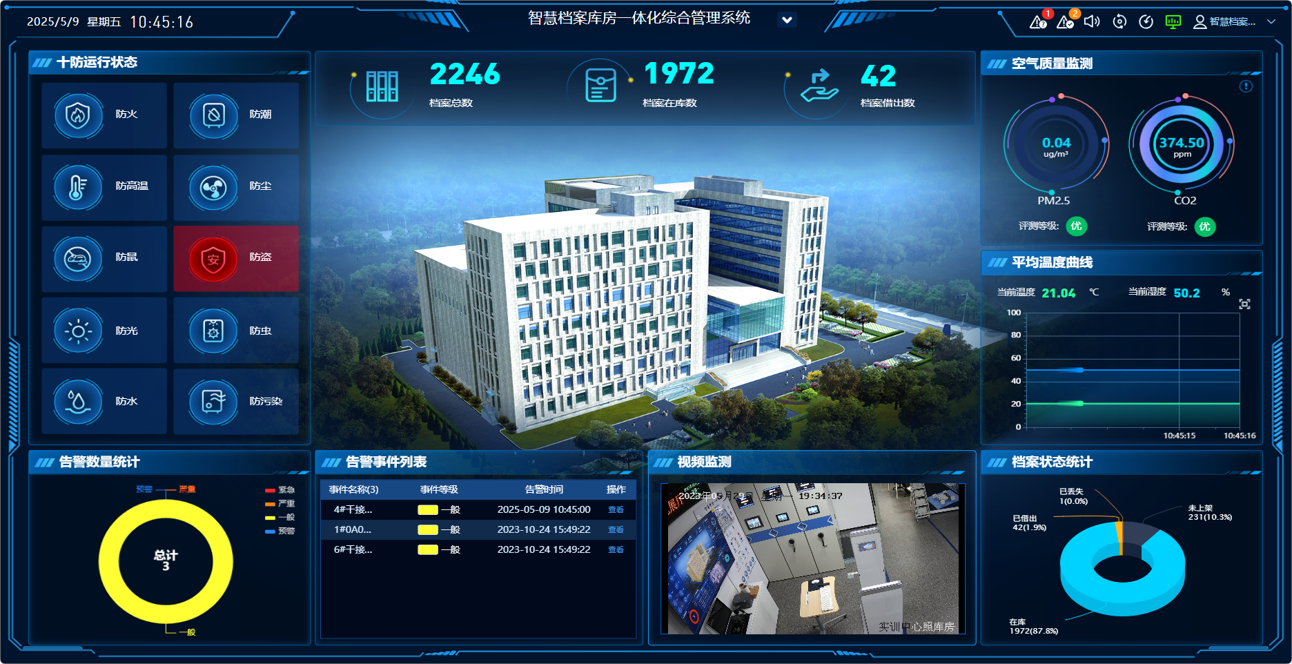 智慧檔案庫房的數(shù)據(jù)安全與隱私保護(hù)策略有哪些？