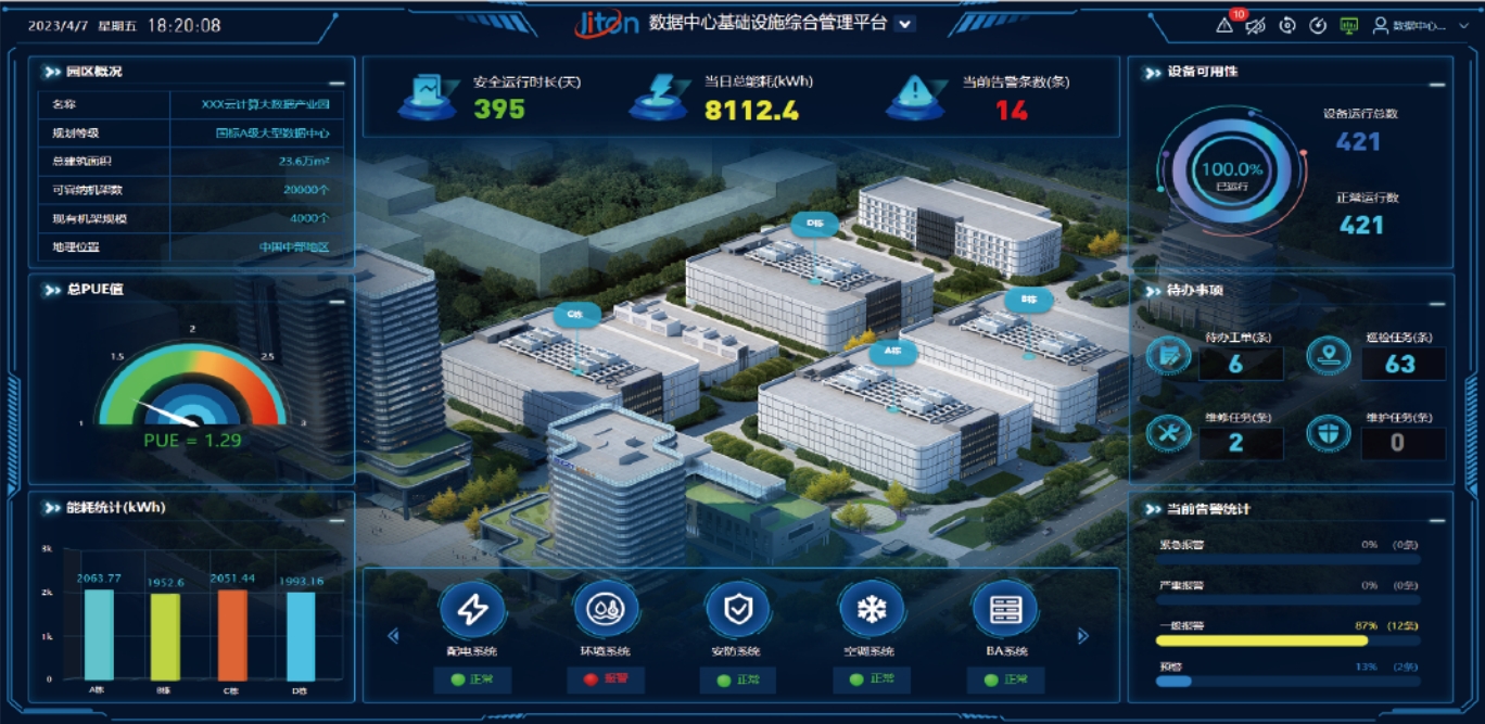 動(dòng)力環(huán)境監(jiān)控系統(tǒng)如何精準(zhǔn)感知機(jī)房溫濕度異常波動(dòng)？