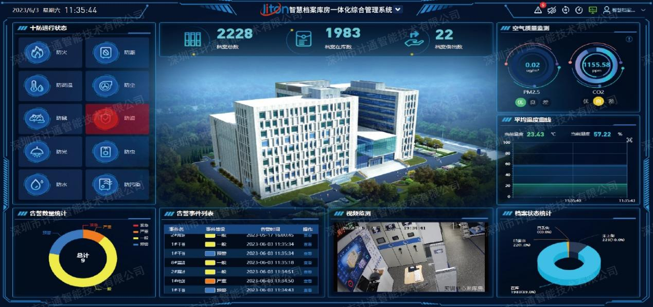 如何選擇合適的RFID檔案管理設(shè)備？