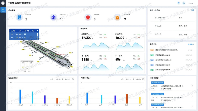 08智慧機場廣告媒體數(shù)字化管理系統(tǒng)1-水印.jpg 08智慧機場廣告媒體數(shù)字化管理系統(tǒng)1-水印.jpg
