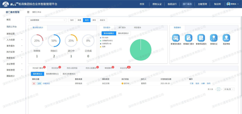 05智慧機場綜合業(yè)務數(shù)字化管理平臺-水印.jpg 05智慧機場綜合業(yè)務數(shù)字化管理平臺-水印.jpg