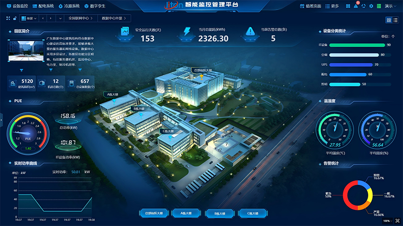 5智能監(jiān)控管理平臺.png 5智能監(jiān)控管理平臺.png