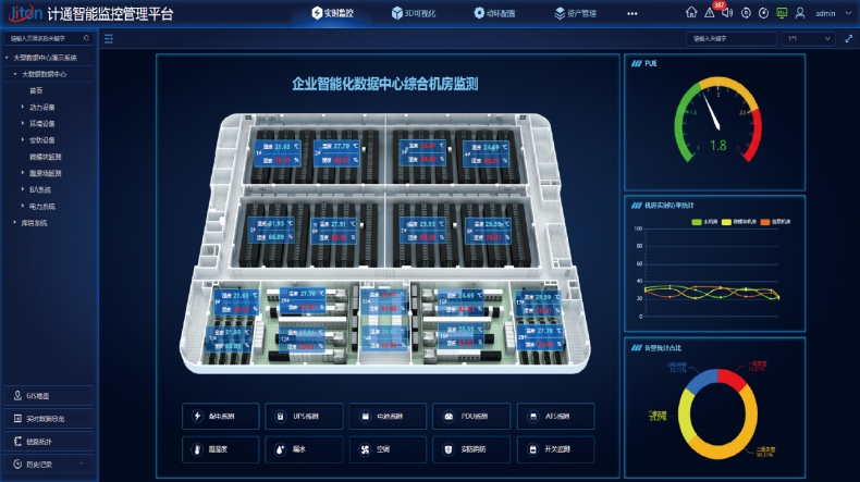 綜合監(jiān)控.png 綜合監(jiān)控.png
