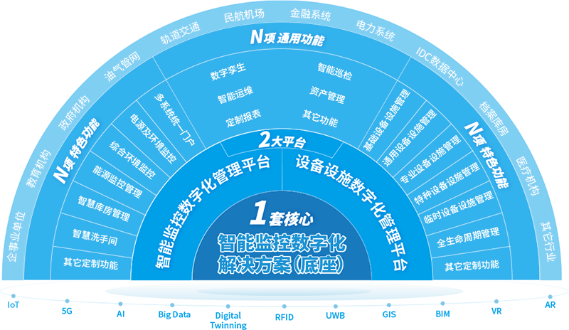 03-1+2+n.png 03-1+2+n.png