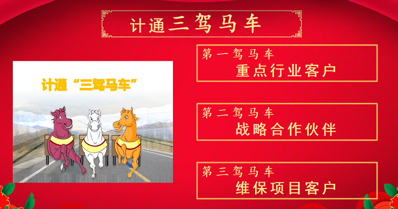 深圳計(jì)通智能監(jiān)控 (5).png 深圳計(jì)通智能監(jiān)控 (5).png