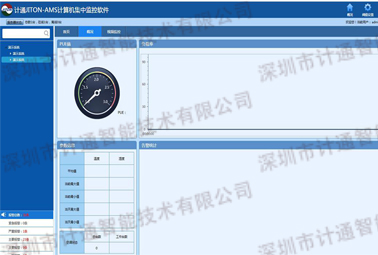 淺析，機房環(huán)境監(jiān)控系統(tǒng)的四大主要組成部分