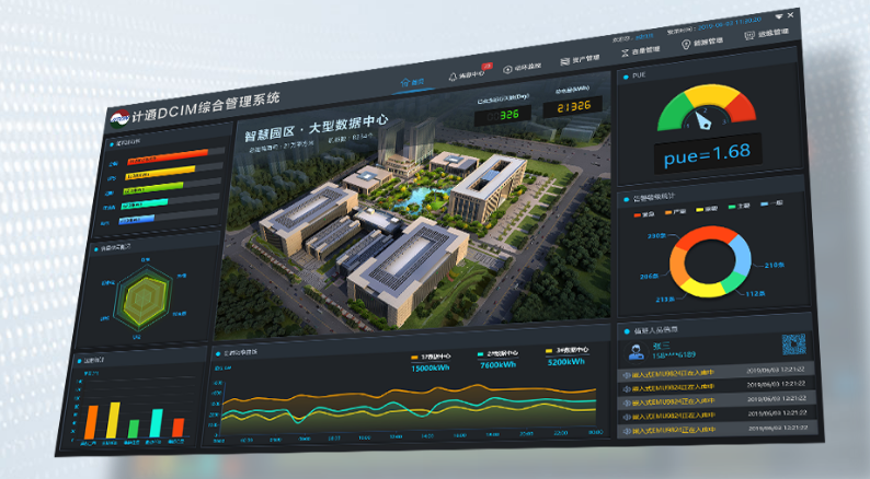 機房環(huán)境監(jiān)控系統(tǒng)擁有哪些特點？