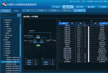 DCIM在現(xiàn)代數(shù)據(jù)中心扮演什么角色？
