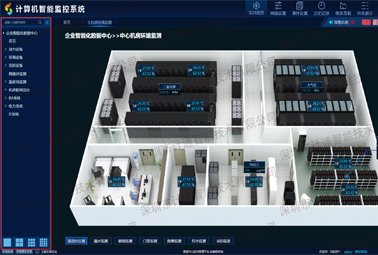 動環(huán)監(jiān)控系統(tǒng)主要監(jiān)控哪些方面？